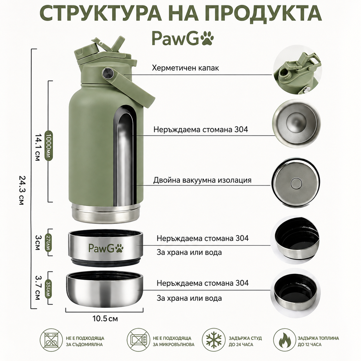PawGo™ 3в1 – малкият помощник за големи приключения